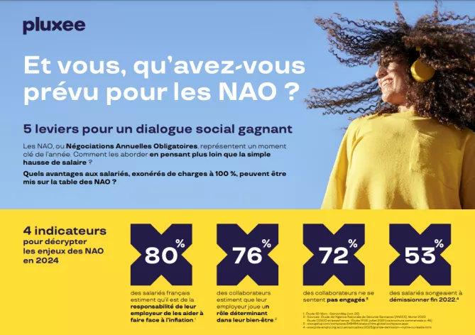 NAO avec Pluxee