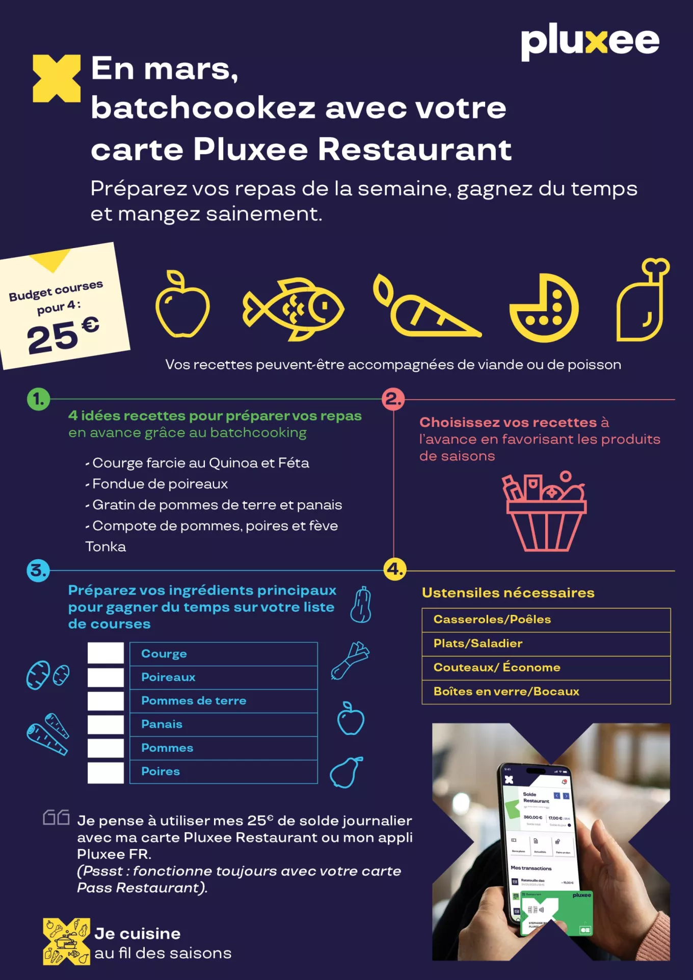 Infographie 