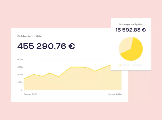 Pilotez et synchronisez vos activités