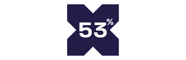 53