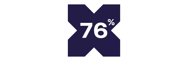 76