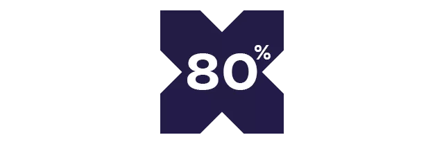 80
